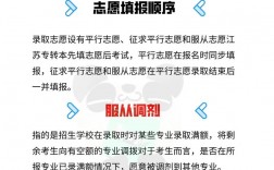 一志愿录取后还能调剂吗(详解)