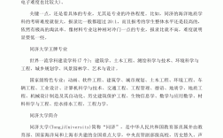 考研同济大学有多难