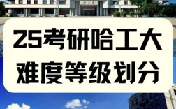 考研考上哈工大有多难