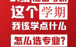 考研机构咨询