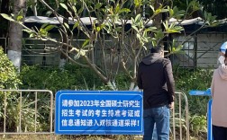 深圳研究生考点