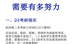 普通一本考211研究生有多难