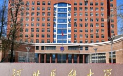 河北医科大学怎么样