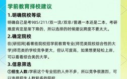 学前教育考研