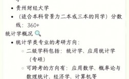 应用统计学考研难吗