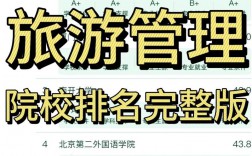 旅游管理跨专业考研可以考哪些专业