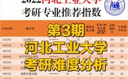 河北工业大学考研难度