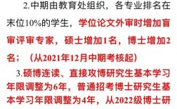 考研之后还要读几年