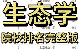 生态学考研院校排名