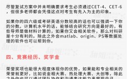 考研看本科绩点吗