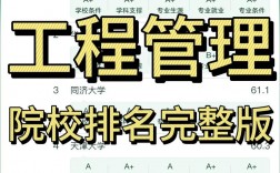 工程管理考研