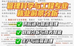 工程管理专业就业前景
