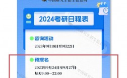考研是几月份报名