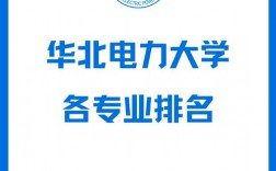 华北电力大学什么档次
