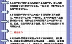 考研需要具备的条件