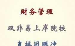 财务管理考研介绍