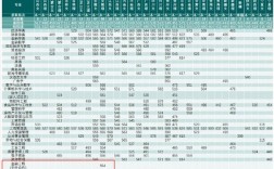 南京财经大学研究生报录比2024