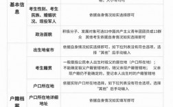 考研报名家庭成员要写兄弟姐妹吗