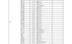 保研三个志愿按顺序录取