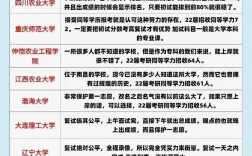 考研可以跨省报学校吗