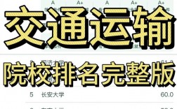 交通运输专业大学排名