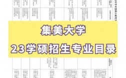 集美大学考研