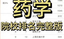 药学考研好上岸学校推荐