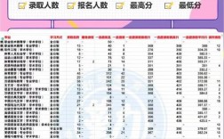 河北师范大学学科评估