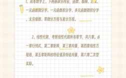 考研数学三考哪些内容