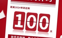 2024考研倒计时