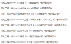 河北工程大学研究生好考吗