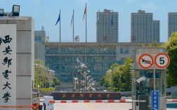 西邮是哪个大学