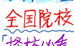 地理科学考研方向