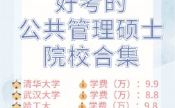 公共管理好考的研究生学校