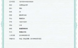 学信网考生编号