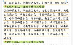 学科生物最好上岸的学校
