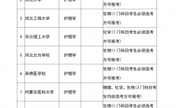 护理跨考的最佳专业