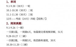 9月份考研还来得及吗