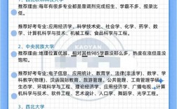 土木水利211学校有哪些容易上岸