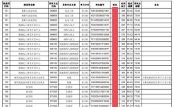 贵州考研的学校有哪些