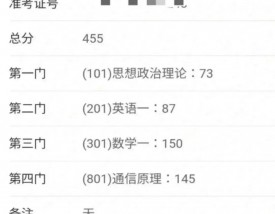 研究生考试成绩