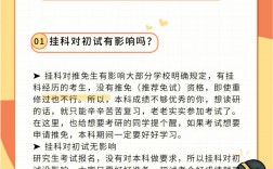 重修对考研影响有多大