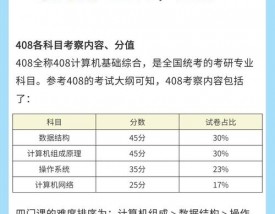 408考研难不难 有哪些院校