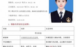 研究生考试报名