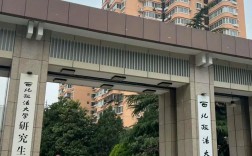 西北政法大学有多可怕