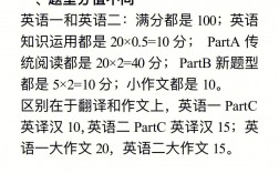 英语1和英语2的区别
