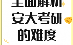 安大考研难度有多大