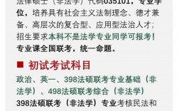 法律非法学考研