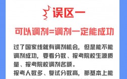 考研调剂是什么意思