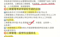 工商管理学硕